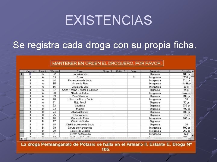 EXISTENCIAS Se registra cada droga con su propia ficha. 