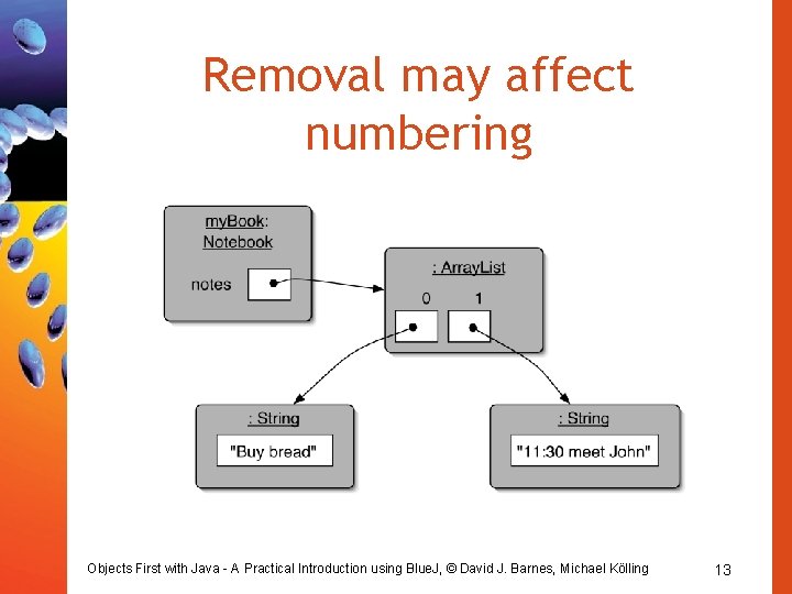 Removal may affect numbering Objects First with Java - A Practical Introduction using Blue. Removal may affect numbering Objects First with Java - A Practical Introduction using Blue.