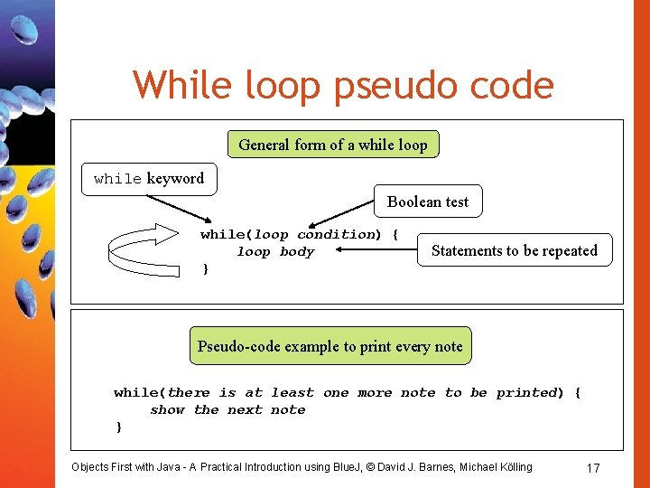 While loop pseudo code General form of a while loop while keyword Boolean test While loop pseudo code General form of a while loop while keyword Boolean test