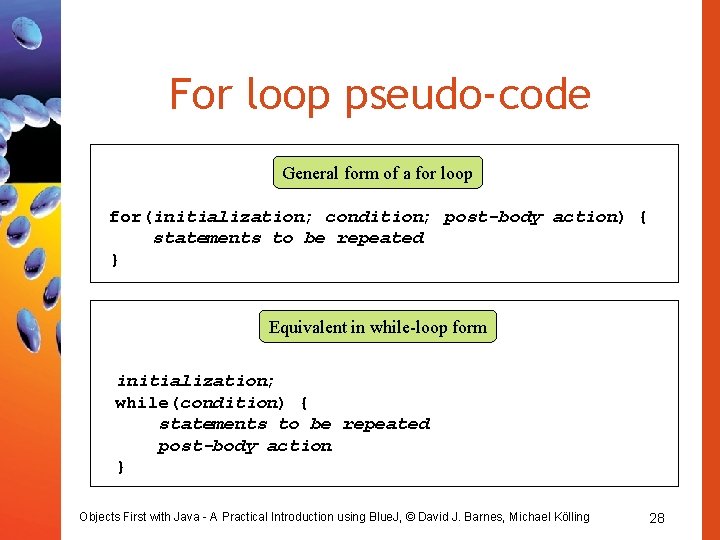 For loop pseudo-code General form of a for loop for(initialization; condition; post-body action) { For loop pseudo-code General form of a for loop for(initialization; condition; post-body action) {