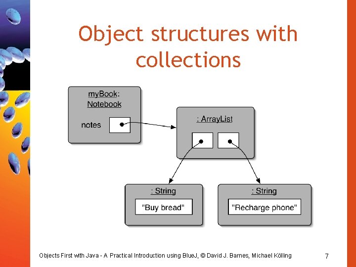 Object structures with collections Objects First with Java - A Practical Introduction using Blue. Object structures with collections Objects First with Java - A Practical Introduction using Blue.