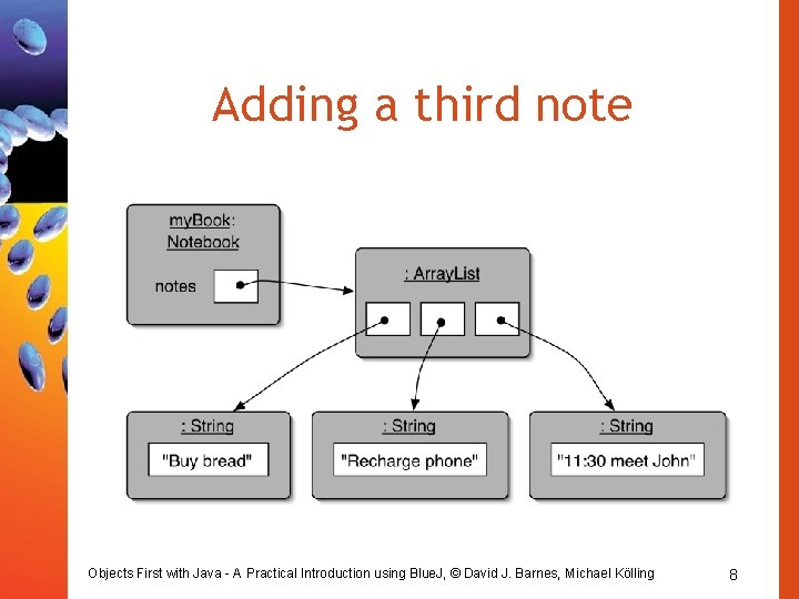 Adding a third note Objects First with Java - A Practical Introduction using Blue. Adding a third note Objects First with Java - A Practical Introduction using Blue.