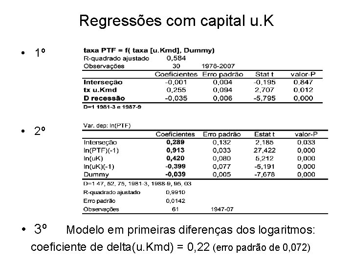 Regressões com capital u. K • 1º • 2º • 3º Modelo em primeiras