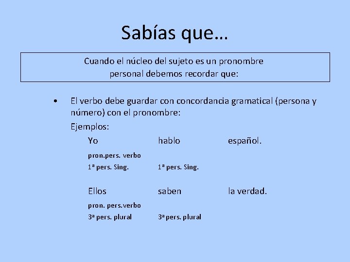 Sabías que… Cuando el núcleo del sujeto es un pronombre personal debemos recordar que: