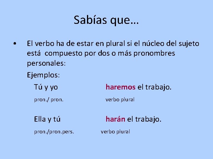 Sabías que… • El verbo ha de estar en plural si el núcleo del