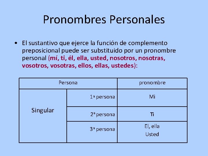 Pronombres Personales • El sustantivo que ejerce la función de complemento preposicional puede ser