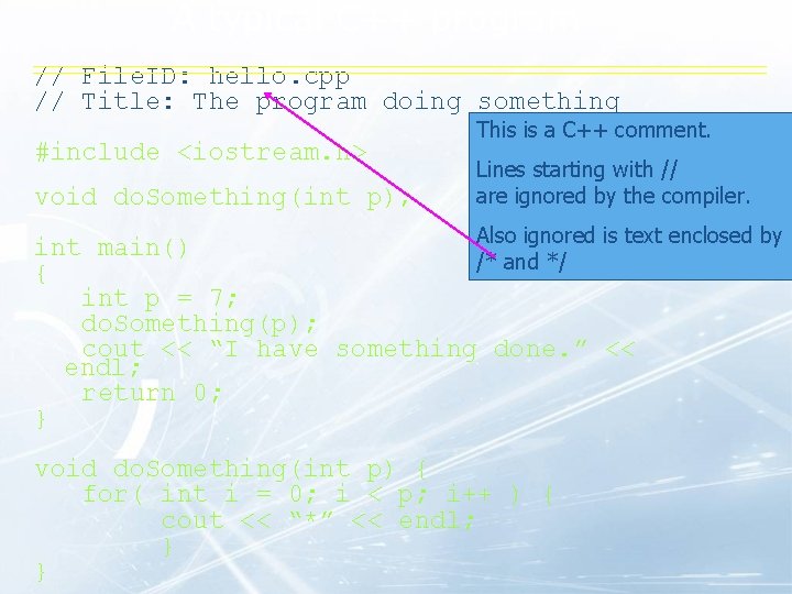 A typical C++ program // File. ID: hello. cpp // Title: The program doing A typical C++ program // File. ID: hello. cpp // Title: The program doing