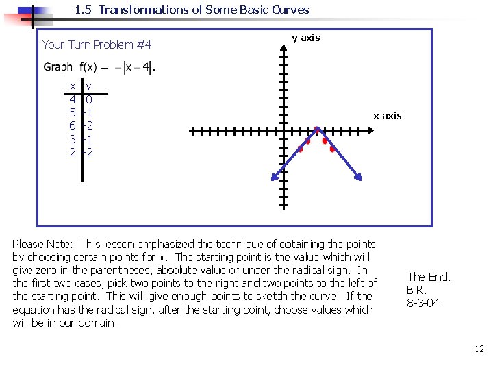 1. 5 Transformations of Some Basic Curves Your Turn Problem #4 x 4 5