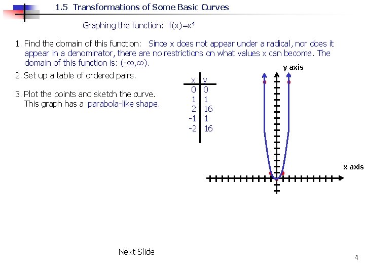 1. 5 Transformations of Some Basic Curves Graphing the function: f(x)=x 4 1. Find