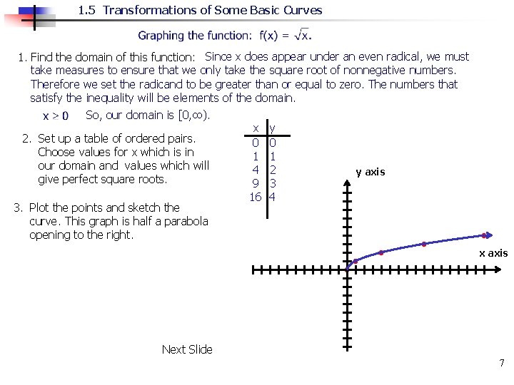 1. 5 Transformations of Some Basic Curves 1. Find the domain of this function: