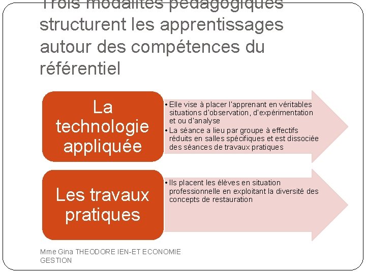 Trois modalités pédagogiques structurent les apprentissages autour des compétences du référentiel La technologie appliquée