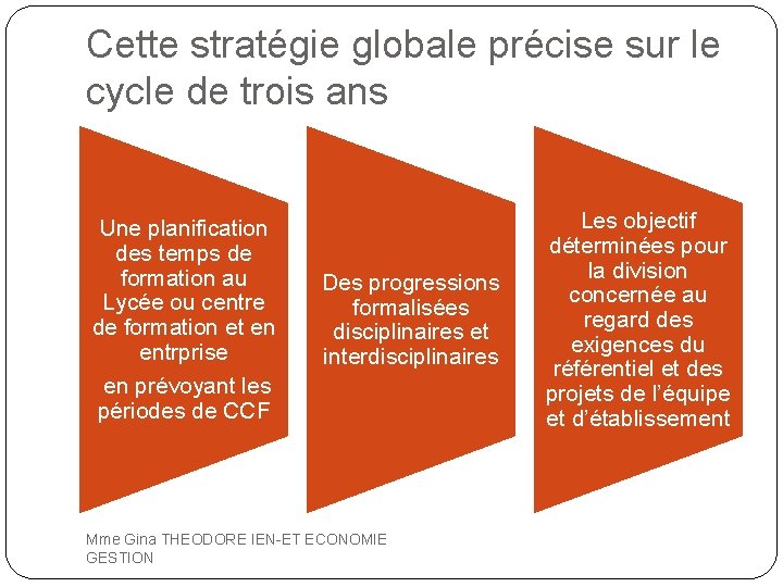 Cette stratégie globale précise sur le cycle de trois ans Une planification des temps