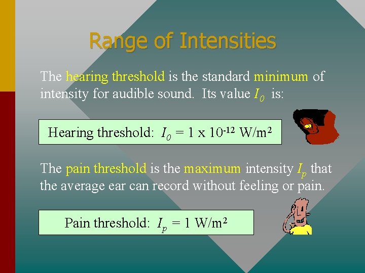 Range of Intensities The hearing threshold is the standard minimum of intensity for audible
