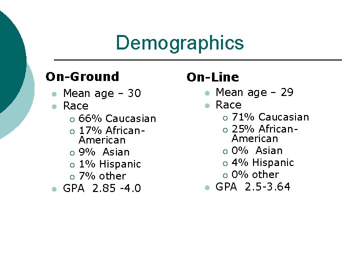 Demographics On-Ground l l l Mean age – 30 Race ¡ 66% Caucasian ¡