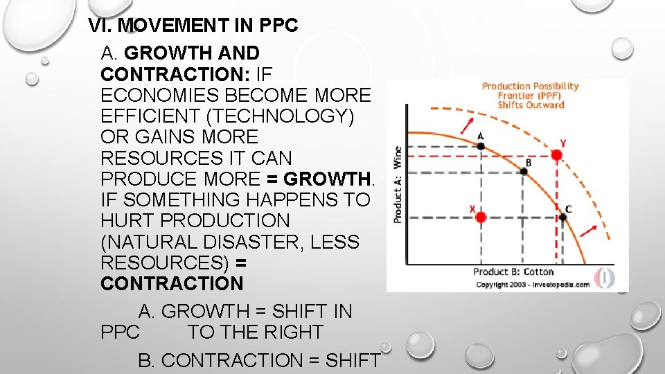 VI. MOVEMENT IN PPC A. GROWTH AND CONTRACTION: IF ECONOMIES BECOME MORE EFFICIENT (TECHNOLOGY)