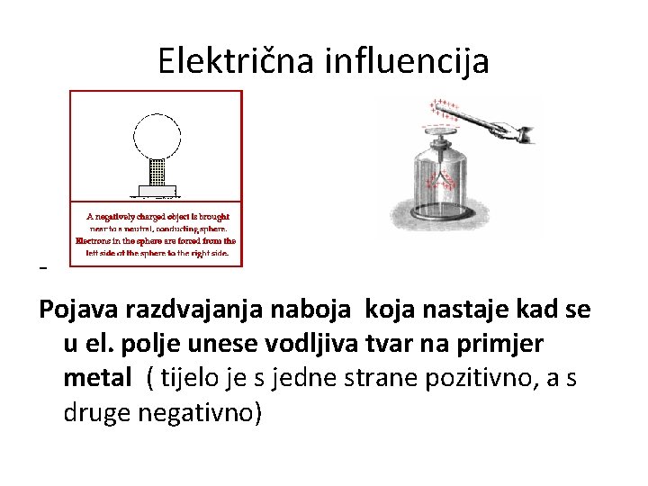 Električna influencija Pojava razdvajanja naboja koja nastaje kad se u el. polje unese vodljiva