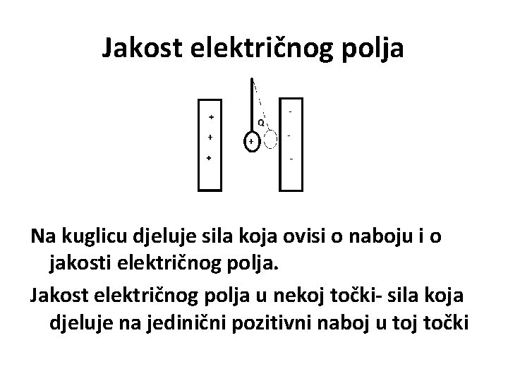 Jakost električnog polja Na kuglicu djeluje sila koja ovisi o naboju i o jakosti