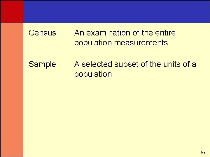Census An examination of the entire population measurements Sample A selected subset of the