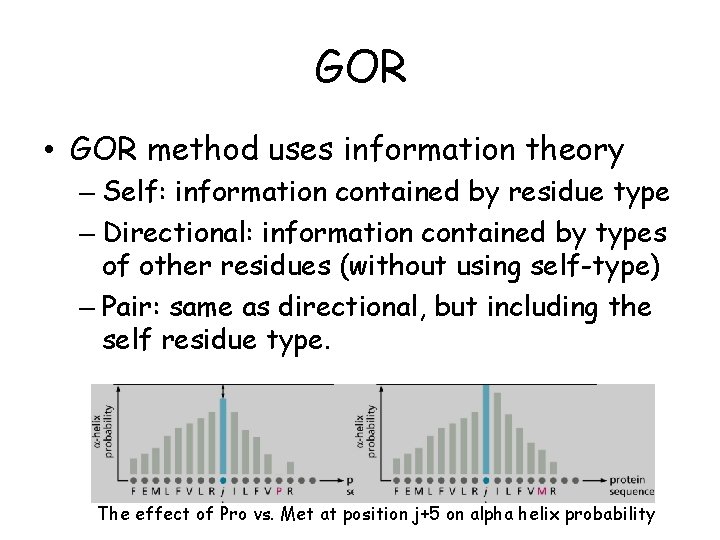 GOR • GOR method uses information theory – Self: information contained by residue type