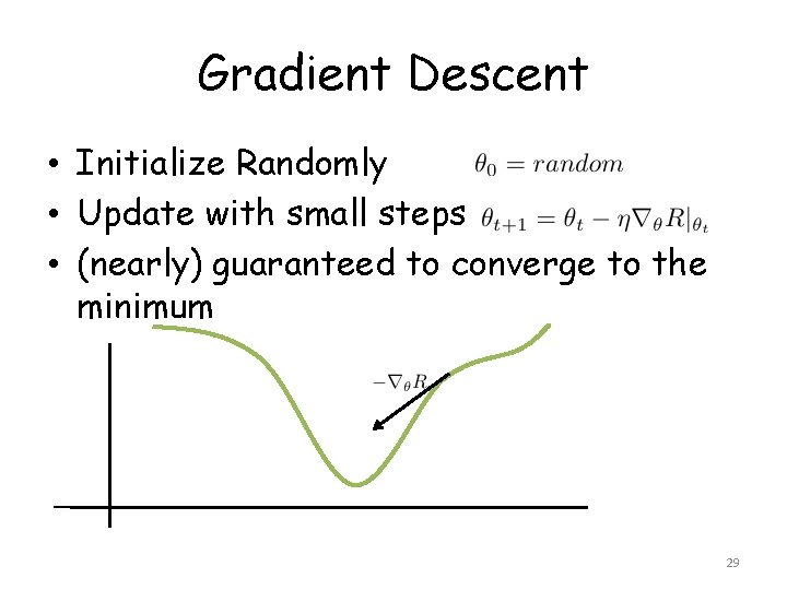 Gradient Descent • Initialize Randomly • Update with small steps • (nearly) guaranteed to