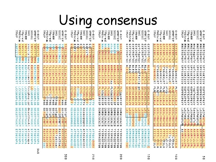 Using consensus 