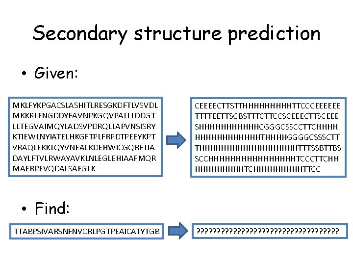 Secondary structure prediction • Given: MKLFYKPGACSLASHITLRESGKDFTLVSVDL MKKRLENGDDYFAVNPKGQVPALLLDDGT LLTEGVAIMQYLADSVPDRQLLAPVNSISRY KTIEWLNYIATELHKGFTPLFRPDTPEEYKPT VRAQLEKKLQYVNEALKDEHWICGQRFTIA DAYLFTVLRWAYAVKLNLEGLEHIAAFMQR MAERPEVQDALSAEGLK CEEEECTTSTTHHHHHTTCCCEEEEEE TTTTEETTSCBSTTTCTTCCSCEEECTTSCEEE