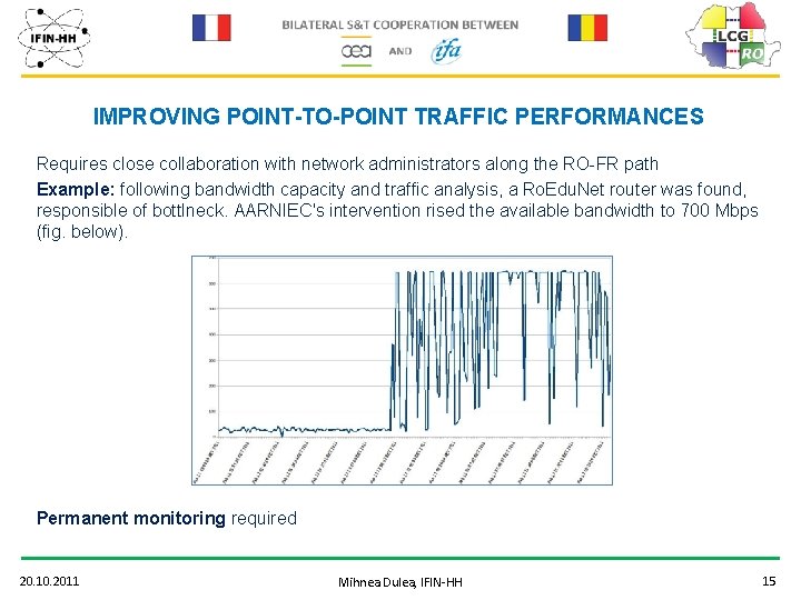 IMPROVING POINT-TO-POINT TRAFFIC PERFORMANCES Requires close collaboration with network administrators along the RO-FR path