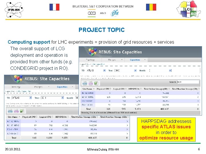 PROJECT TOPIC Computing support for LHC experiments = provision of grid resources + services