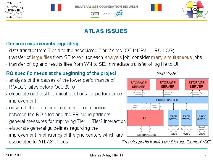 ATLAS ISSUES Generic requirements regarding - data transfer from Tier-1 to the associated Tier-2