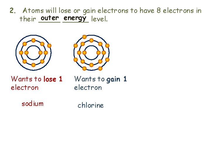 2. Atoms will lose or gain electrons to have 8 electrons in outer ______