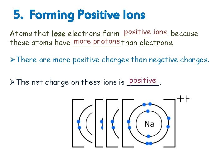 5. Forming Positive Ions positive ions Atoms that lose electrons form ______ because more