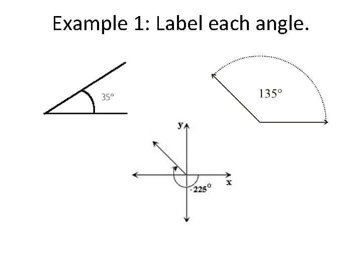 Example 1: Label each angle. 