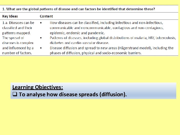 Learning Objectives: q To analyse how disease spreads (diffusion). 