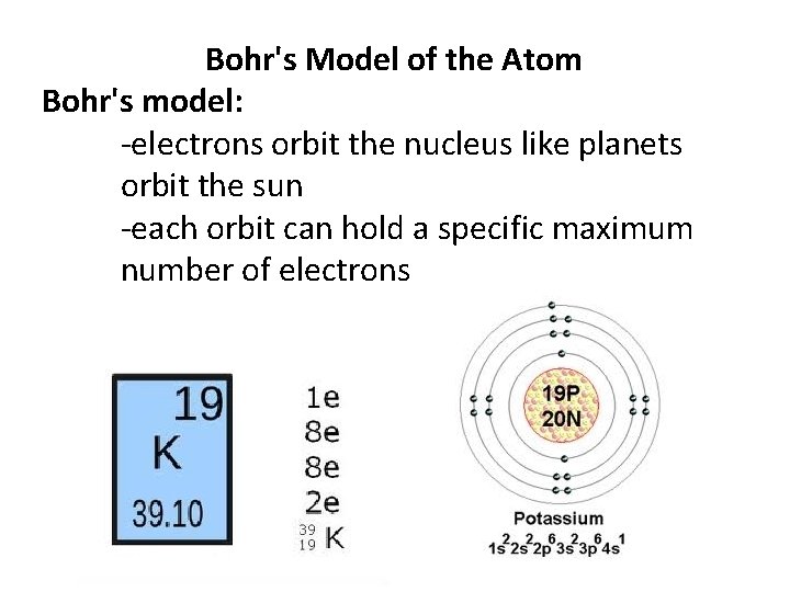 Bohr's Model of the Atom Bohr's model: -electrons orbit the nucleus like planets orbit