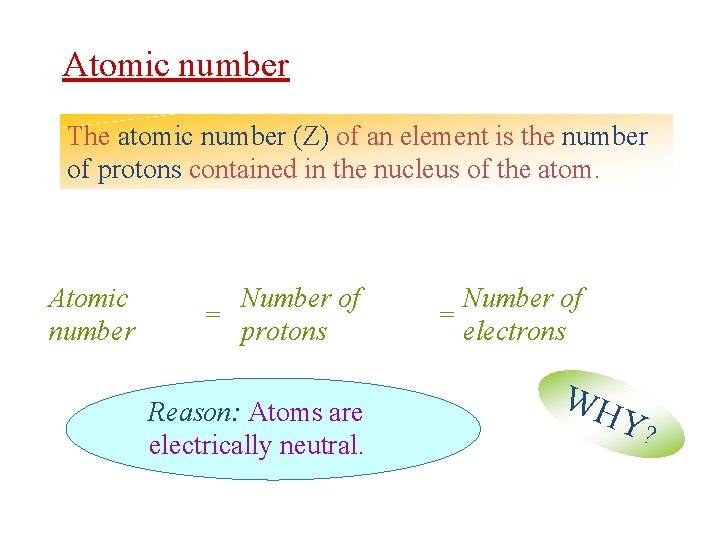 Atomic number The atomic number (Z) of an element is the number of protons
