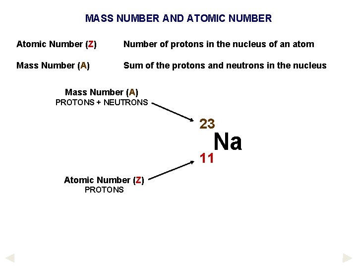 MASS NUMBER AND ATOMIC NUMBER Atomic Number (Z) Number of protons in the nucleus