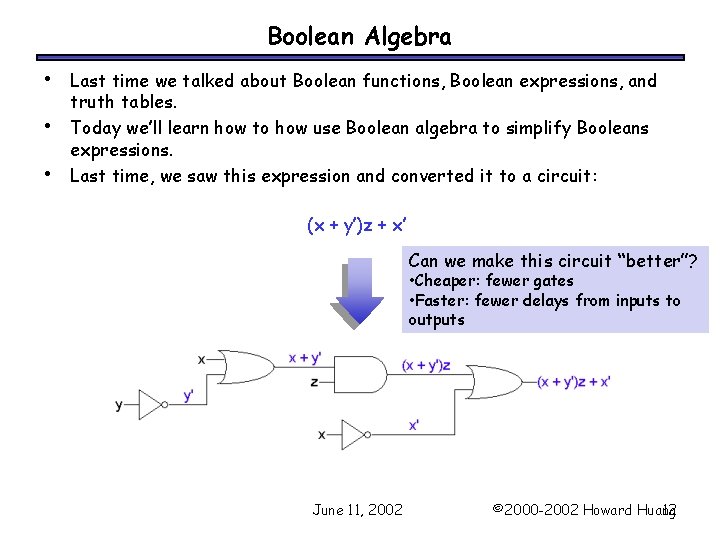 Boolean Algebra • • • Last time we talked about Boolean functions, Boolean expressions,