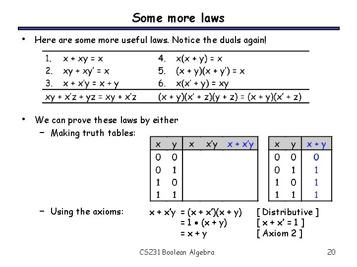 Some more laws • Here are some more useful laws. Notice the duals again!