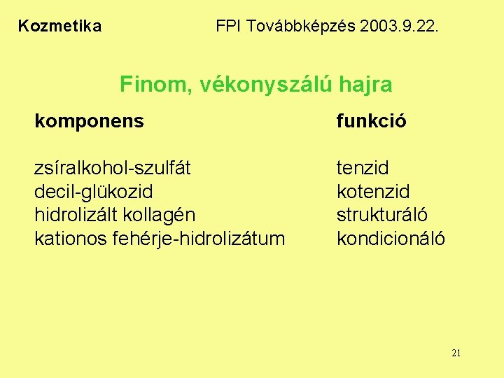 Kozmetika FPI Továbbképzés 2003. 9. 22. Finom, vékonyszálú hajra komponens funkció zsíralkohol-szulfát decil-glükozid hidrolizált