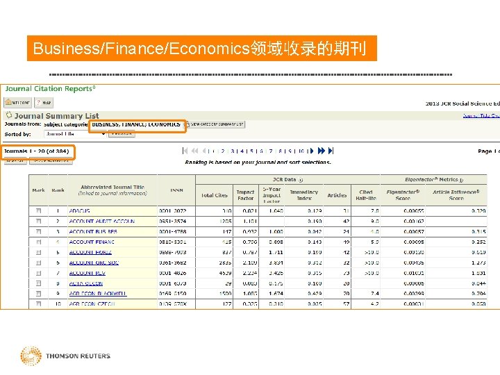 Business/Finance/Economics领域收录的期刊 