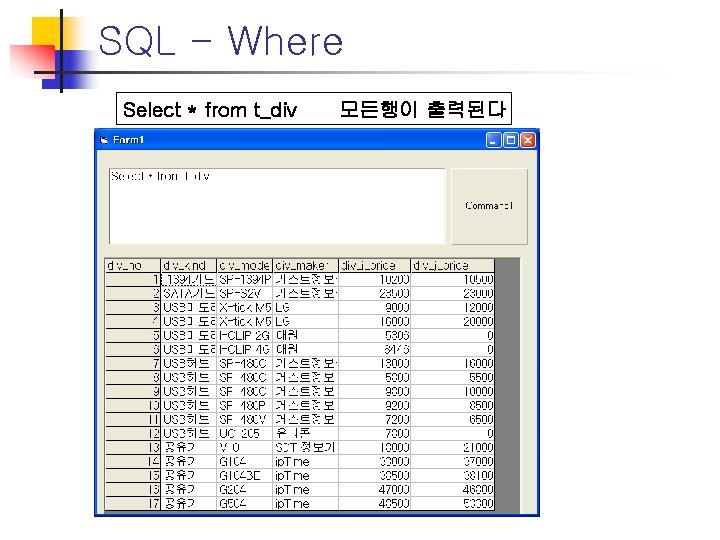 SQL - Where Select * from t_div 모든행이 출력된다 SQL - Where Select * from t_div 모든행이 출력된다