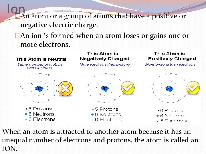 Ion �An atom or a group of atoms that have a positive or negative