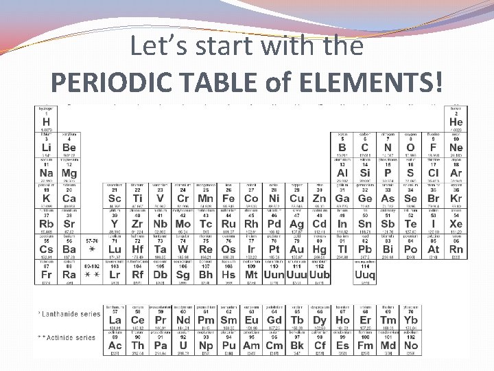 Let’s start with the PERIODIC TABLE of ELEMENTS! 