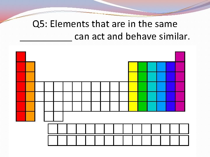 Q 5: Elements that are in the same _____ can act and behave similar.