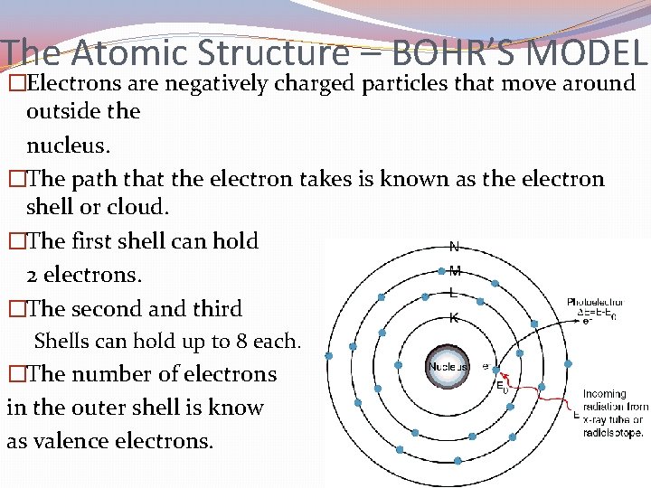 The Atomic Structure – BOHR’S MODEL �Electrons are negatively charged particles that move around