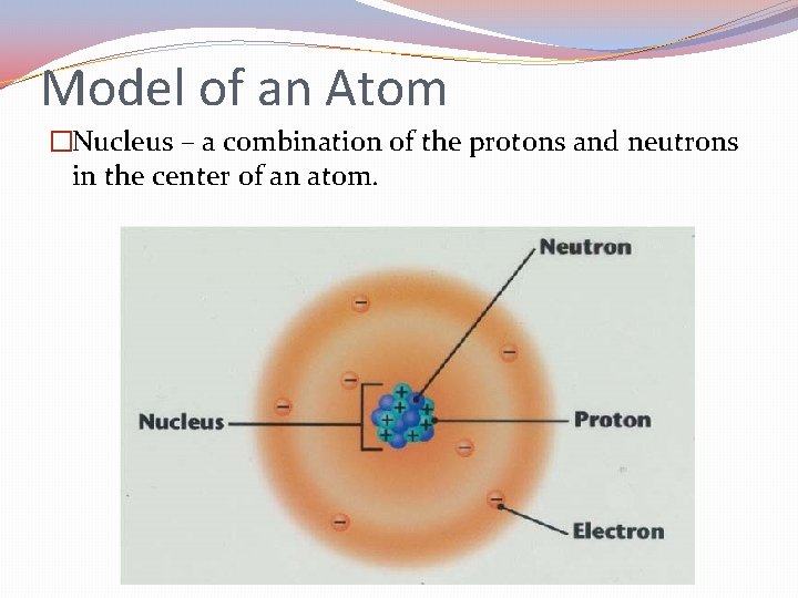 Model of an Atom �Nucleus – a combination of the protons and neutrons in