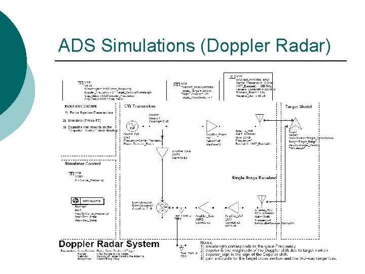 ADS Simulations (Doppler Radar) ADS Simulations (Doppler Radar)