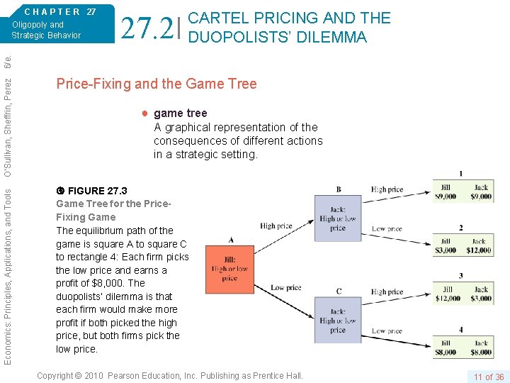 27. 2 CARTEL PRICING AND THE DUOPOLISTS’ DILEMMA O’Sullivan, Sheffrin, Perez Price-Fixing and the