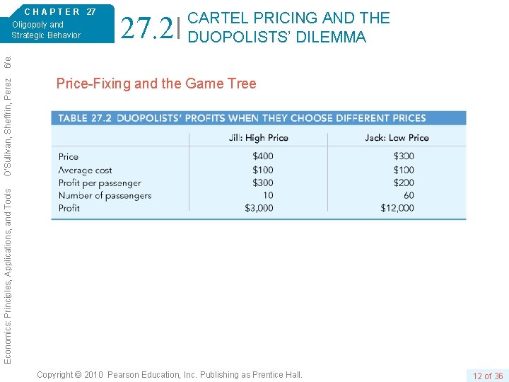 27. 2 CARTEL PRICING AND THE DUOPOLISTS’ DILEMMA Price-Fixing and the Game Tree Economics: