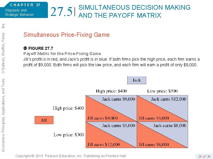 27. 5 SIMULTANEOUS DECISION MAKING AND THE PAYOFF MATRIX Simultaneous Price-Fixing Game FIGURE 27.